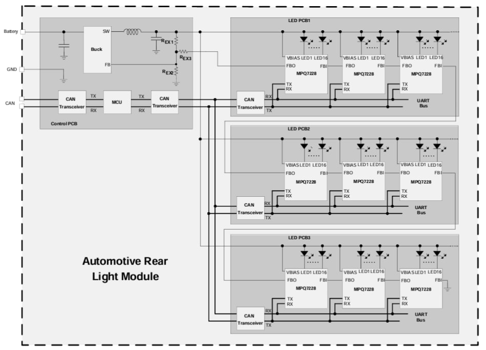 Application Circuit Diagram - Monolithic Power Systems (MPS) MPQ7228-AEC1 LED Drivers